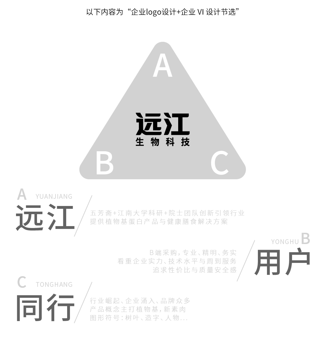 三松兄弟X遠江 標志設計