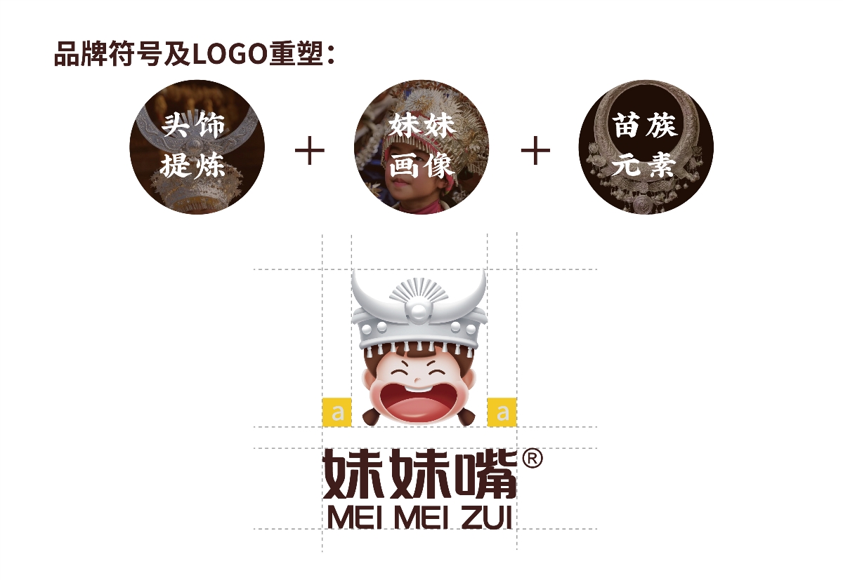 粵貓 X 妹妹嘴 | 貴州名食豆干 品牌升級(jí)案例分享 IP VI 包裝 品牌 物料